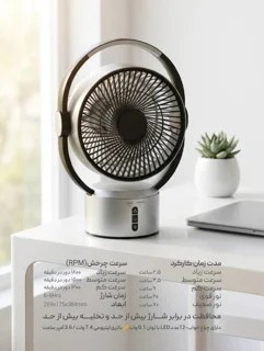 قیمت و خرید پنکه شارژی پرتابل شعاع مدل SH-L2819 چراغدار